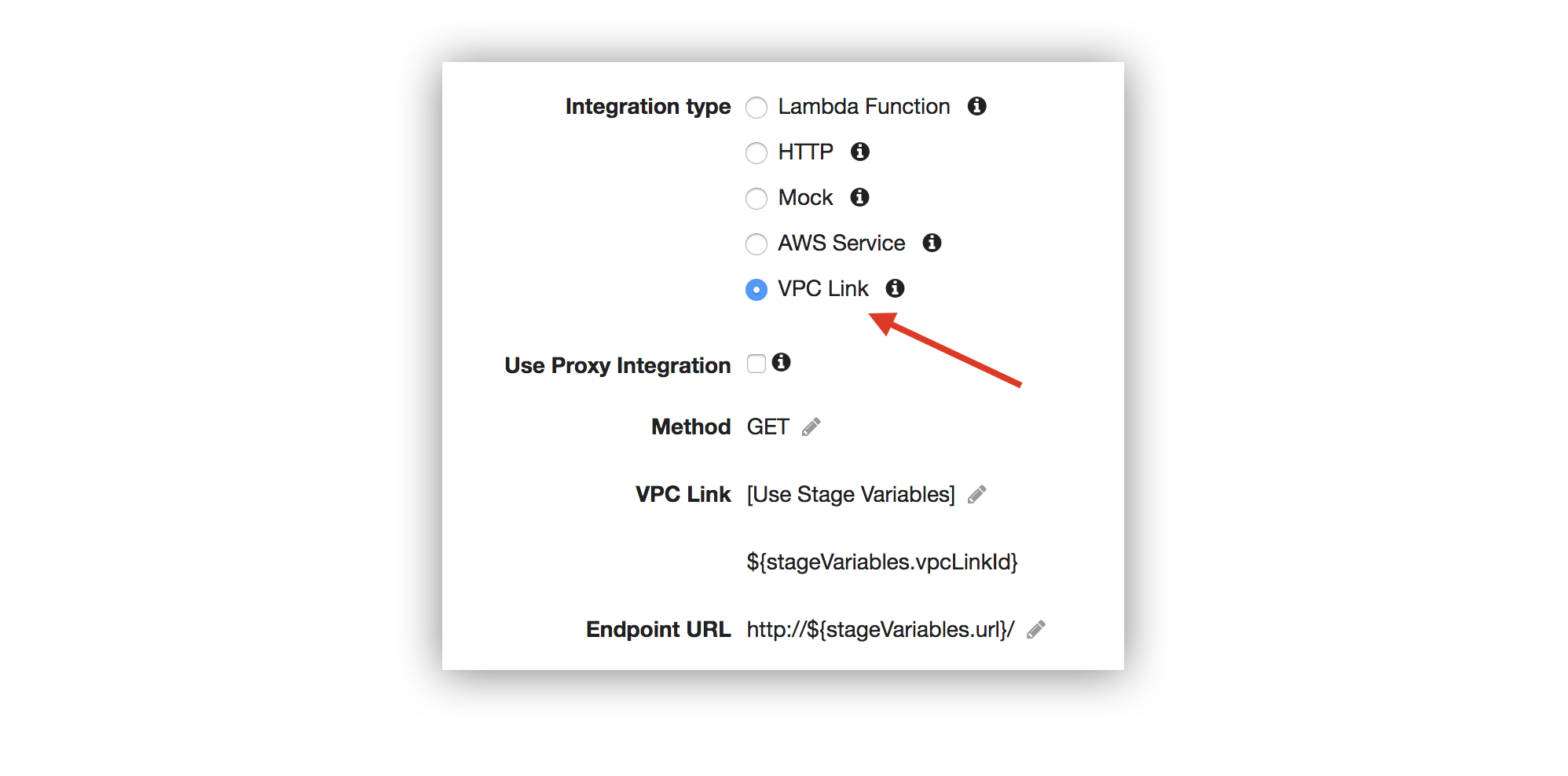 VPC Link type